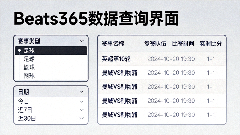 Beats365数据查询界面截图，展示了按赛事类型和日期筛选的下拉菜单以及列表形式的比赛结果